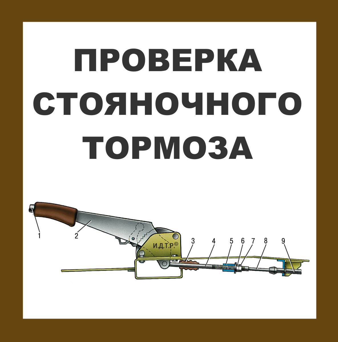 Проверка и регулировка привода стояночного тормоза на автомобилях ВАЗ