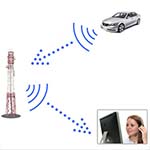 GPS трекер — система спутникового мониторинга автотранспорта